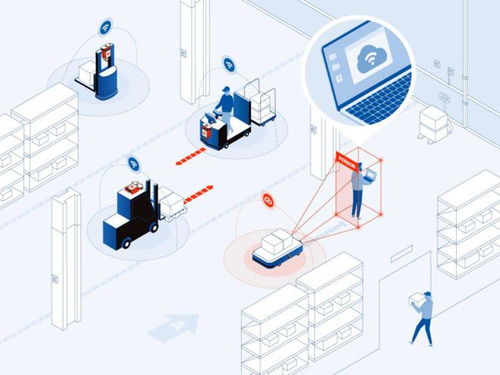 瑞士Sevensense Robotics 以Visual SLAM技術賦能，讓移動機器人即刻擁有“智慧雙眼”